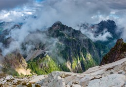 自驾游旅途攻略图文高清大图版，自驾游经典线路图